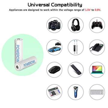 POWEROWL Rechargeable AAA Batteries - High Capacity & Eco-Friendly