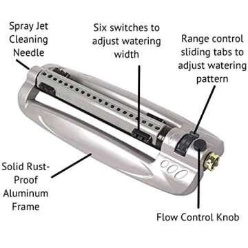 Rocky Mountain Metal Lawn Sprinkler - 4,100 Sq. Ft. Coverage