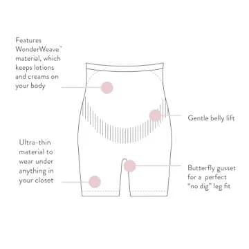 Belly Bandit Maternity Support Shorts for Comfort and Style