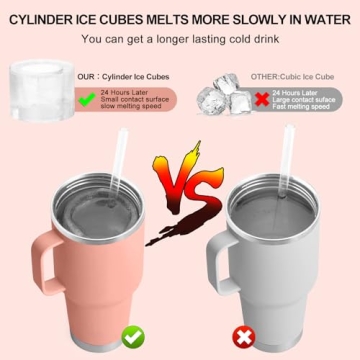 DDMY Ice Mold for 14-20-30 Oz Tumblers - Perfect Ice Cubes