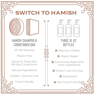 Natural Whiskey-Infused Conditioner Bar for Men by Hamish & Co.