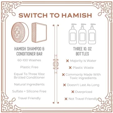 Natural Whiskey-Infused Conditioner Bar for Men by Hamish & Co.