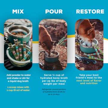 Brutus Bone Broth - Natural Dog Sauce for Picky Eaters