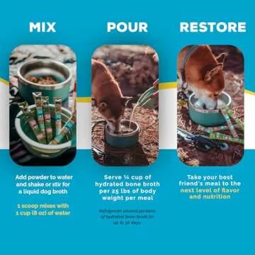 Brutus Bone Broth - Natural Dog Sauce for Picky Eaters