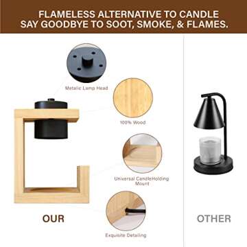 AIKUT Candle Warmer Lamp,with 2 Bulbs,Timer & Dimmer,Simple Natural Wood,Compatible Up to 4.5 inch Candles,for Home Scented and Décor，110-120V (Wood)