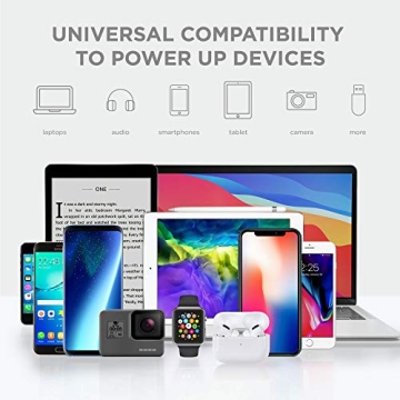 iHome Power Reach Outlet Extender with Fast Charging Ports