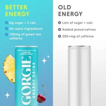 GORGIE Tropical Variety, Sugar-Free Natural Energy Drink Sparkling, Healthy Energy Drinks - Green Tea, Biotin, B Vitamins -150mg Caffeine, Vegan, & Low Calorie (Pack of 12)