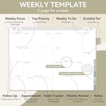 Getink 2025 Linen cover Planner Weekly & Monthly Daily Agenda Book,2025-2026 To Do List Notebook with Colorful Monthly Tabs, Inner Pocket, Elastic Closure, Thick Paper(Beige,5.5 * 8.5)