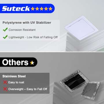Suteck Plumbing Access Panel for Drywall Ceiling 6 x 6 Inch Reinforced Plastic Wall Access Doors Removable Hinged Panel