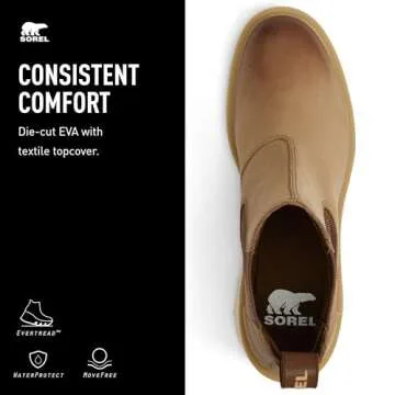 Sorel Women's Hi-Line Heel Chelsea Boots - Stylish Waterproof Footwear