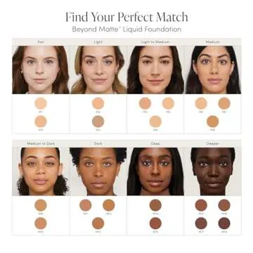 Jane Iredale Beyond Matte 3-in-1 Liquid Foundation, Long-wear, Buildable Coverage, Vegan, Clean, Cruelty Free, Semi Matte Finish, M2