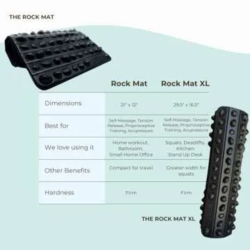 The Rock Mat by Spacer Mobility for Foot Relaxation