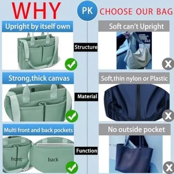 Stylish Canvas Tote Bag with Pockets for Women