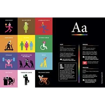 The Queens' English: The LGBTQIA+ Dictionary of Lingo and Colloquial Phrases