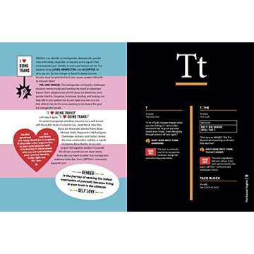 The Queens' English LGBTQIA+ Dictionary of Lingo