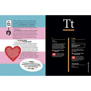 The Queens' English LGBTQIA+ Dictionary of Lingo