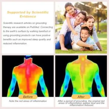 Grounding Mat for Bed for Improve Sleep, Inflammation, Pain Relief, 23 x 35 inch 3MM Thickened Large Grounding Mat Earthing for Working, Yoga, Living Room, Kitchen, Relieve Anxiety and Stress