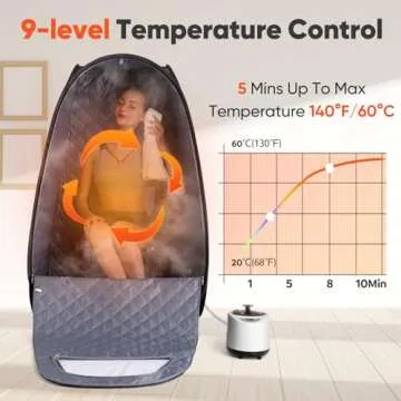 Portable Steam Sauna - Home Spa Experience for Relaxation