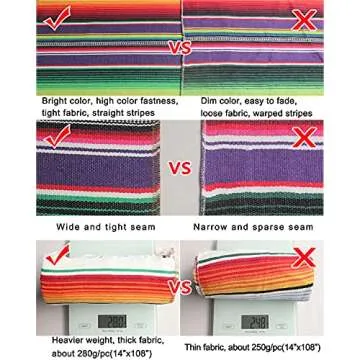 Vibrant 14x108 Mexican Serape Table Runner for Parties