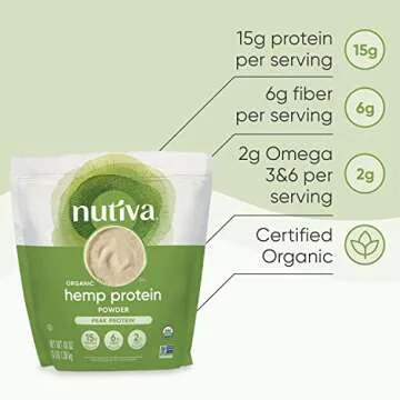 Nutiva Organic Cold-Pressed Raw Hemp Seed Protein Powder, Peak Protein, 3 Pound, USDA Organic, Non-GMO, Whole 30 Approved, Vegan, Gluten-Free & Keto, Plant Protein with Essential Amino Acids