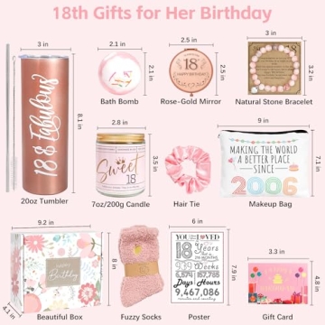 Unique 18th Birthday Gifts for Girls