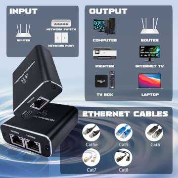 LIEZHUA Gigabit Ethernet Splitter 1 to 2 for Dual Devices
