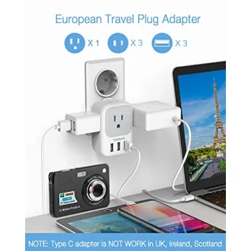 TESSAN European Travel Plug Adapter for Travel in Europe
