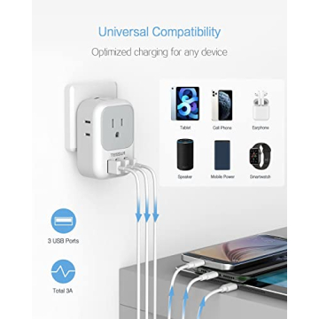 TESSAN European Travel Plug Adapter for Travel in Europe