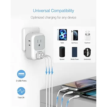 TESSAN European Travel Plug Adapter for Travel in Europe