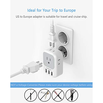 TESSAN European Travel Plug Adapter for Travel in Europe