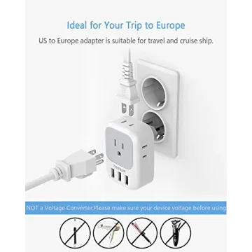 TESSAN European Travel Plug Adapter for Travel in Europe