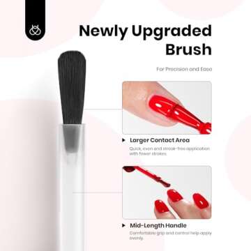 Beetles Red Gel Nail Polish Set-15ML 6 Colors Shimmer Bloody Red Burgundy Gel Polish Kit Soak Off UV Gel Nail Polish Nail Art Design DIY Gift for Women Colorful Bottle Gel