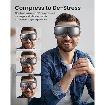 RENPHO Eye Massager Heat Bluetooth Music Relaxation Gift