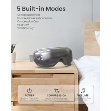 RENPHO Eye Massager Heat Bluetooth Music Relaxation Gift