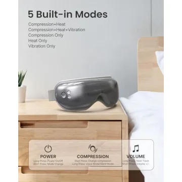 RENPHO Eye Massager Heat Bluetooth Music Relaxation Gift