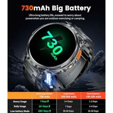 LIGE Smart Watch with 1.85" Screen & 730mAh Battery