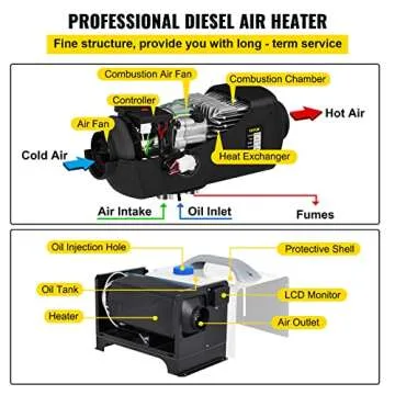 VEVOR Diesel Air Heater 8KW Parking Heater 12V Truck Heater, One Air Outlet, with Black LCD Switch, Remote Control, Fast Heating Compact Diesel Heater, For Car, RV Truck, Boat, Campervans, Caravans