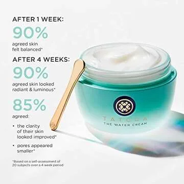 Tatcha Deep Cleanse & Water Cream Bundle: Perfect Skin Duo
