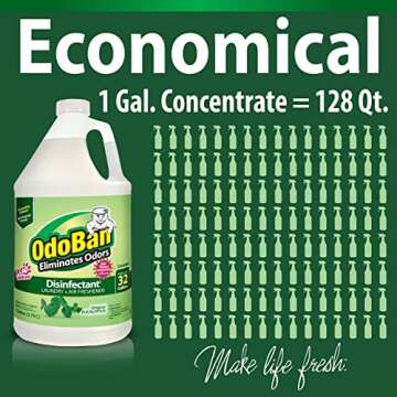 OdoBan Disinfectant Concentrate and Odor Eliminator, 2 Gallons, Original Eucalyptus Scent