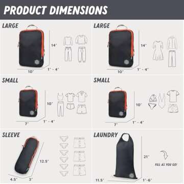 TRIPPED Compression Packing Cubes for Efficient Travel