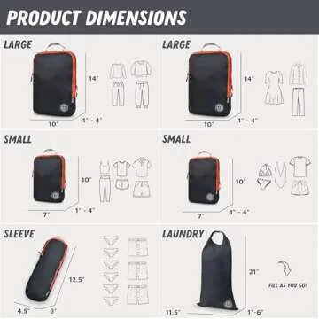 TRIPPED Compression Packing Cubes for Efficient Travel