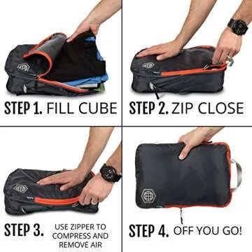 TRIPPED Compression Packing Cubes for Efficient Travel