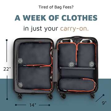 TRIPPED Compression Packing Cubes for Efficient Travel