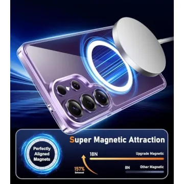 YEQIACAO Galaxy S26 Ultra Case with Screen Protector - Clear, Magnetic