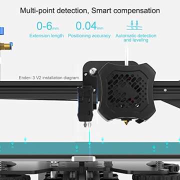 ENOMAKER CR Touch Ender 3 Pro V2 Auto Bed Leveling Kit Upgrade Metal Probe Sensor Pin Self Leveler for Creality Ender 5/Pro,CR10 3D Printer(Better than BL Touch)with Bowden Extruder, 1M Capricorn Tube
