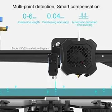 ENOMAKER CR Touch Ender 3 Pro V2 Auto Bed Leveling Kit Upgrade Metal Probe Sensor Pin Self Leveler for Creality Ender 5/Pro,CR10 3D Printer(Better than BL Touch)with Bowden Extruder, 1M Capricorn Tube
