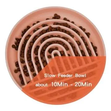 RICHIE Slow Feeder Silicone Dog Bowl - Non-Slip & Safe