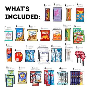CRAVEBOX Snacks Variety Pack for Adults (65 Count) Valentines Day Candy Cookies Chips Care Package -...