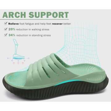 KuaiLu Womens Recovery Sandals Comfortable Plantar Fasciitis Arch Support Ladies Orthopedic Running Sport Slides Open Toe Slip On Thick Athletic Cushion Slippers Summer Beach Sandles Green 7