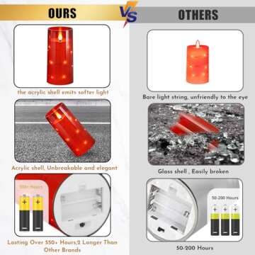 NURADA Flickering Flameless Candles: Built-in Star String Lights Battery Operated LED Pillar Candles with Remote and Timer Romantic Decorations for Wedding Party Christmas Halloween - Red 3 Pack